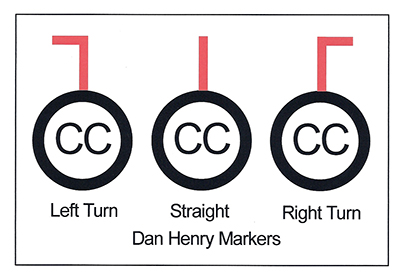 Dan Henry Bike Signs